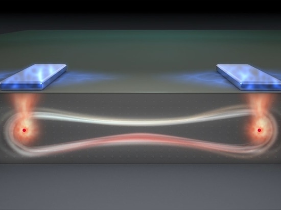 Artist’s impression of two electrons being entangled inside a silicon quantum processor.