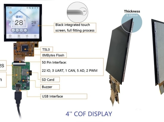 COF SMART LCM Based on T5L0 ASIC Is Coming