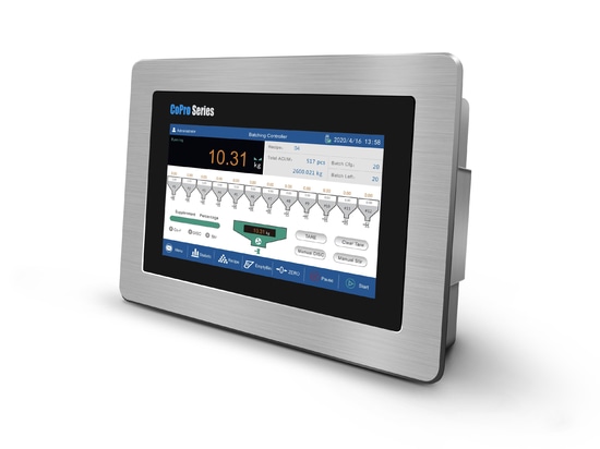 Why Weight Controller is Significant for a Packing Machine