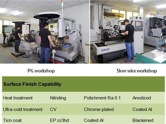 HLC factory pictures and surface finish capabilities