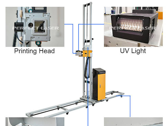 PERFECT LASER
