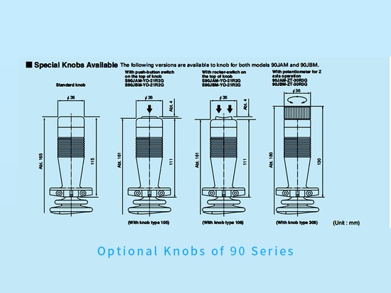 Optional Knobs of 90 Series