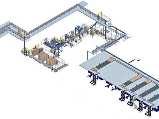 The project 3D layout showing the existing four packing lines and buffer tables plus one future line extension