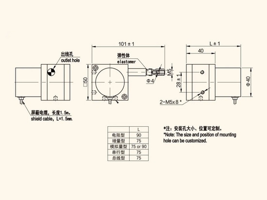 The small size Draw-wire Position Sensor-XL50S, stimulates the power of ‘Eliminate difficulties and work hard’.