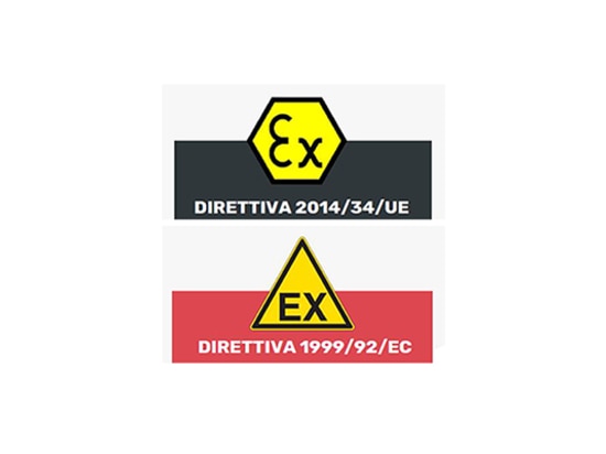 EU ATEX Directives