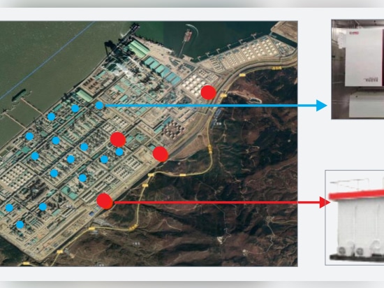 Optimizing Performance and Sustainability in Petrochemical Industry Parks with FPI