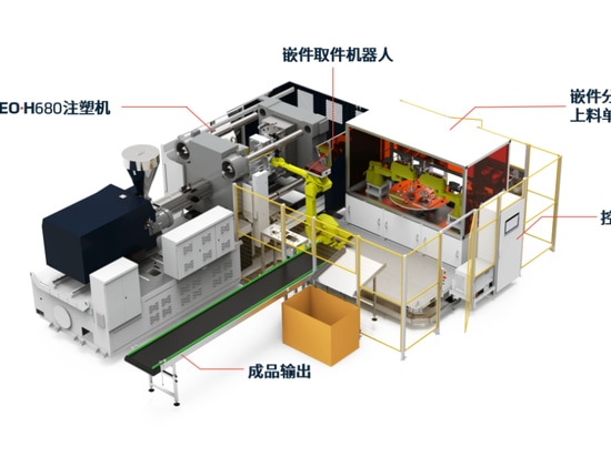 The one-stop overall delivery project provided by Tederic integrates the Tederic NEO·H680 two-plate injection molding machine, vibration feeding of metal inserts, rapid sorting and positioning of S...