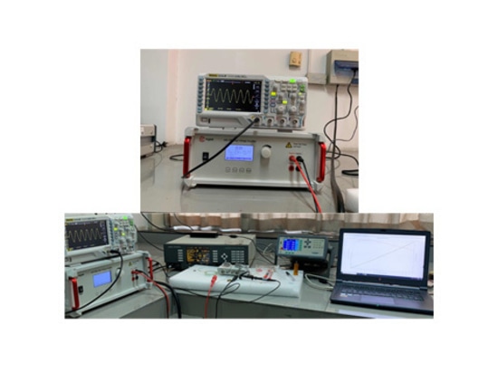 Test equipment（Figure 1）