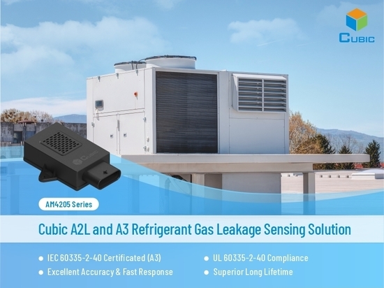 Cubic Sensor and Instrument Co.,Ltd company News and Trends items