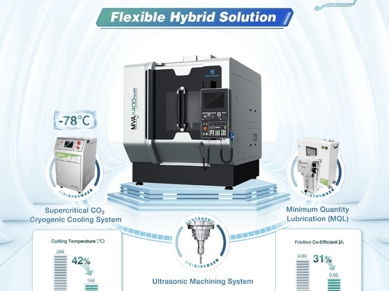 Conprofe @CCMT 2024 with Ultrasonic Machining Solution!