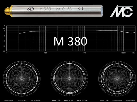 MEMS capsule technology - The M 380