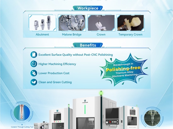 Innovative Dental Application | Breakthrough in Polishing-Free Titanium Alloy Abutment with Surface Roughness of 0.053μm