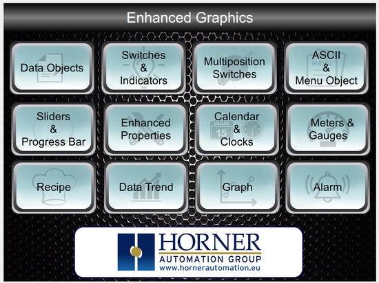 Introducing Cscape 10 and Horner’s Canvas Series