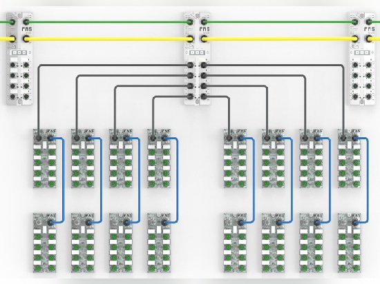 Hub support can be expanded