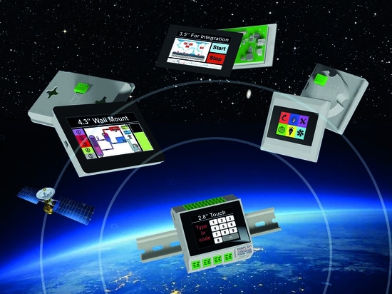 PLC with external communication displays