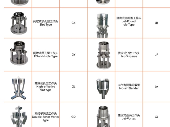 Multiple stator-rotors