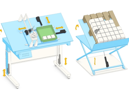 Figure 4: Electric actuators provide more ergonomics