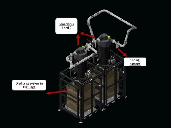 Case study – Industrial Vacuum System for the collection of polyethylene filaments