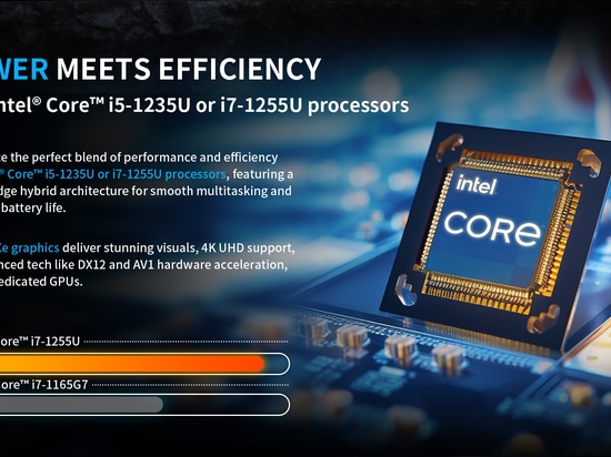 intel core i5-1235U or i7-1255U processors rugged laptop N15A