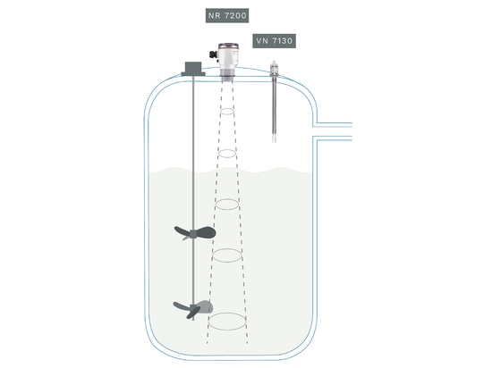 NR 7200 and VN 7130 – reliable duo for level and limit level detection in glue tanks with agitator