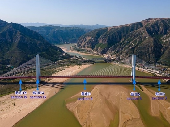 Inspection points in bridge sections