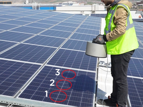 Soiling Measurement