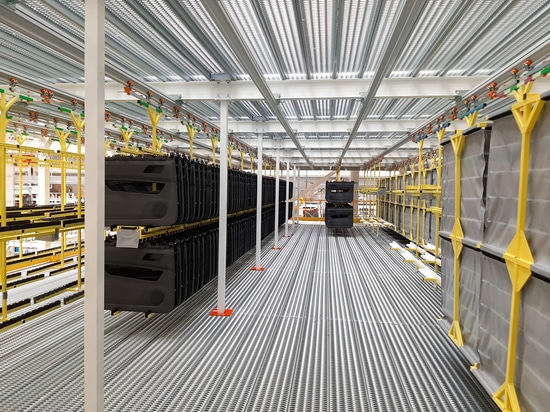 Real case: Multilevel storage in Poland for Antolin