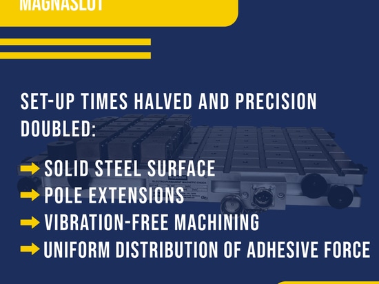The clamping technology must match the application – not the other way round.