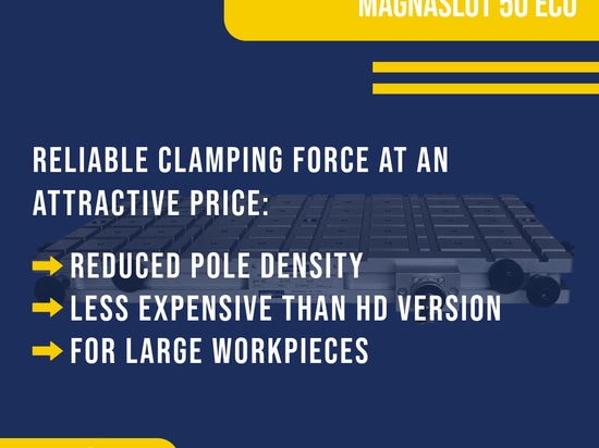 The clamping technology must match the application – not the other way round.