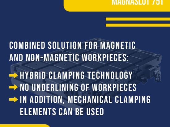 The clamping technology must match the application – not the other way round.
