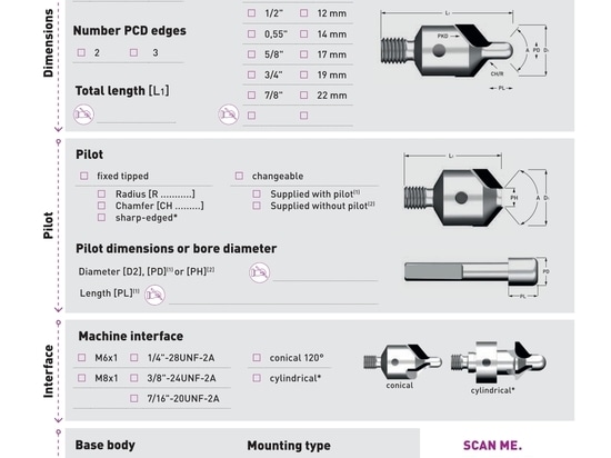 Request Form Countersink (1/2)
