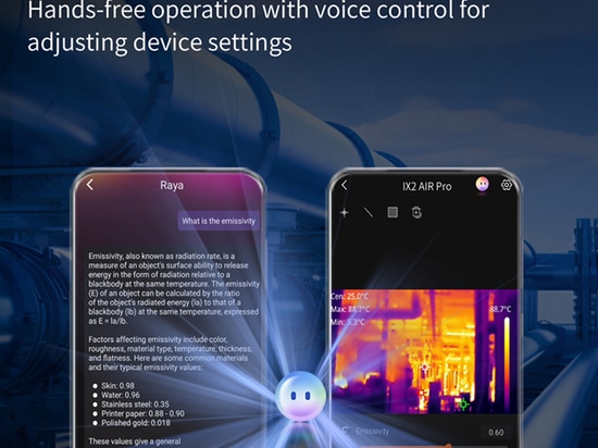 Thermal camera equipped with AI assistant