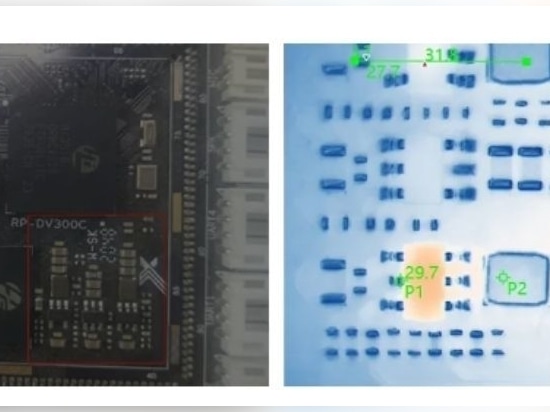 Dynamic Test