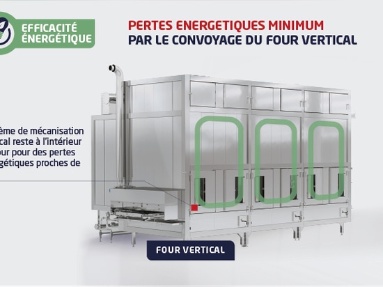 MINIMIZING ENERGY LOSSES THROUGH THE CONVEYOR BELT OF AN OVEN: 3 KEY PARAMETERS TO ACT