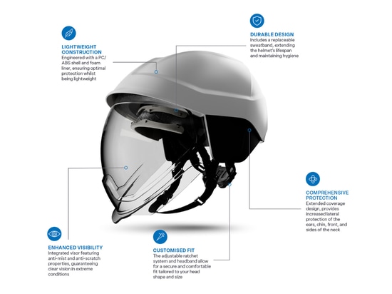 Skytec E Pro Infographic