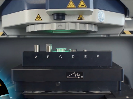Fast areal scanning with measurements recipes for automated routines