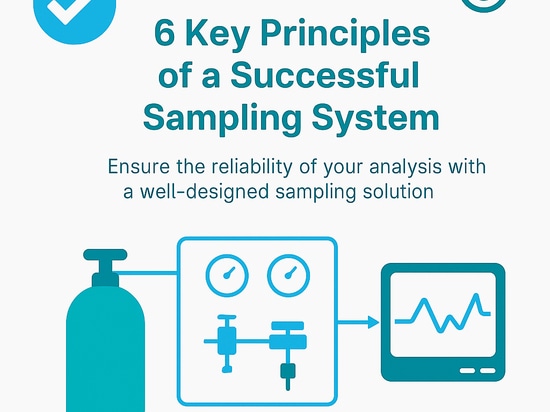 Six key principles of a successful sampling system