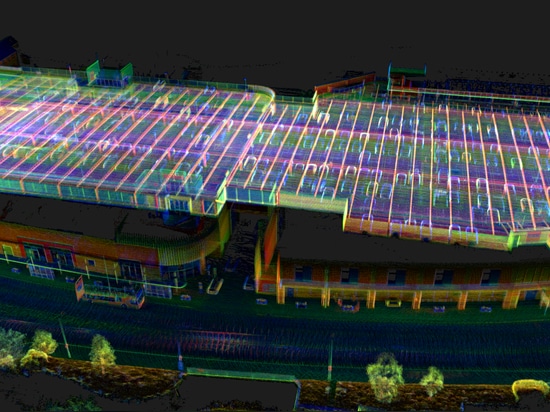 OXTS Car Park Point Cloud