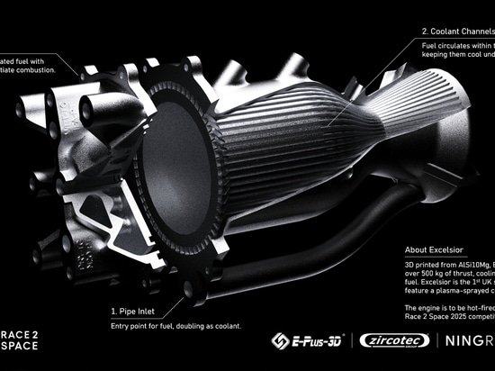 Eplus3D and UCL Rocket Successfully Develop and Test a Regeneratively Cooled Rocket Engine and Swirl Injector