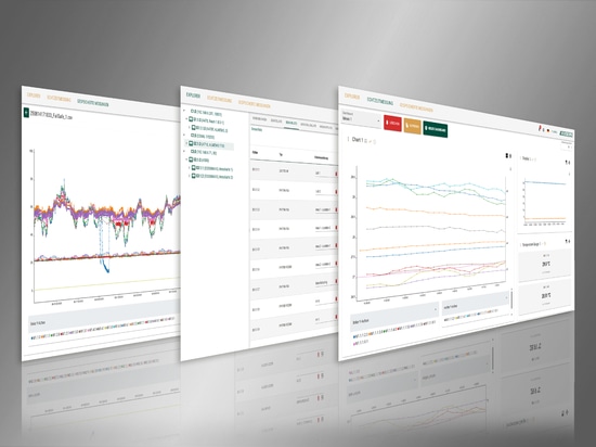 Optimal networking with just a few clicks