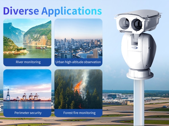 Raythink Unveils New PC4 Series PTZ Cameras, Game-changer of Wide-area Security with Latest AI Algorithm