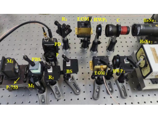 Figure1