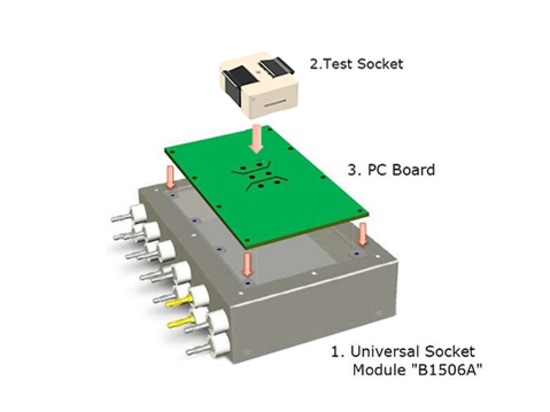 Configuration of Custom Socket Modules