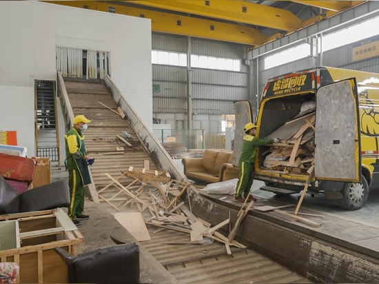 Transforming Waste into Resources
