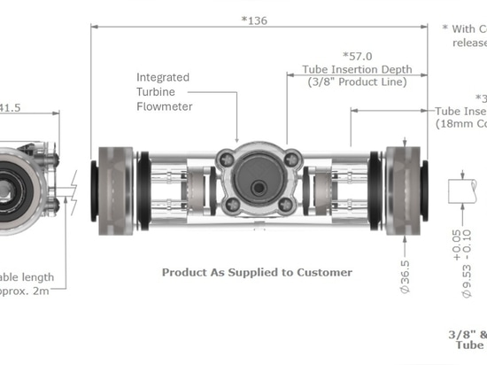 From Collaboration to Innovation: Titan Enterprises and RWC Partner on Breakthrough Dispense Solution