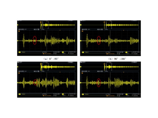Figure: Experimental signals for different loading positions