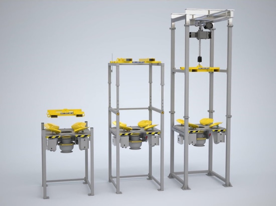 FIBC Discharger with Anti-Dust System SBB-ADS