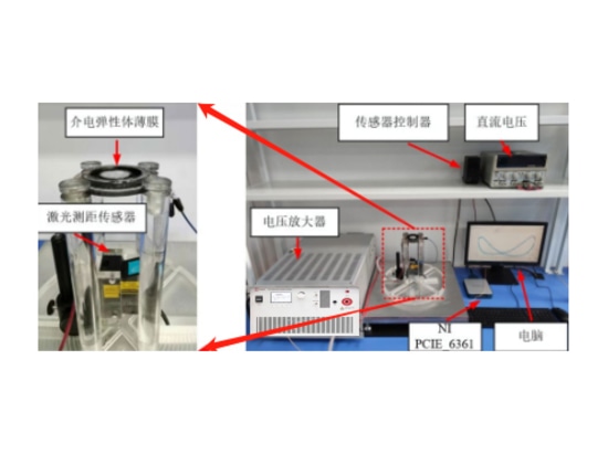 Figure: Dielectric Elastomer Test Platform
