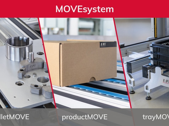 posyART becomes MOVEsystem: the transport system is being further developed in three areas: palletMOVE, productMOVE and trayMOVE.