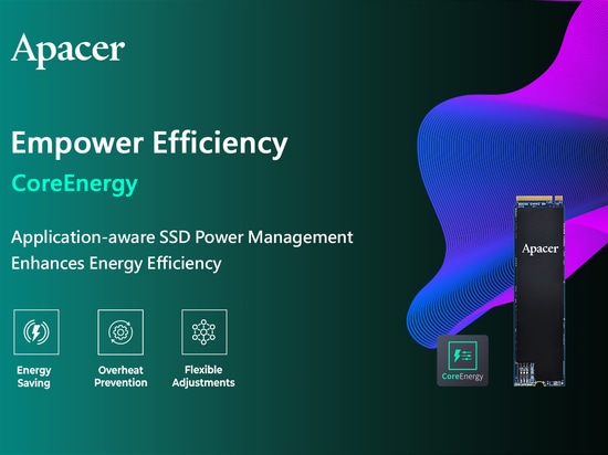 CoreEnergy Series PV250-M280